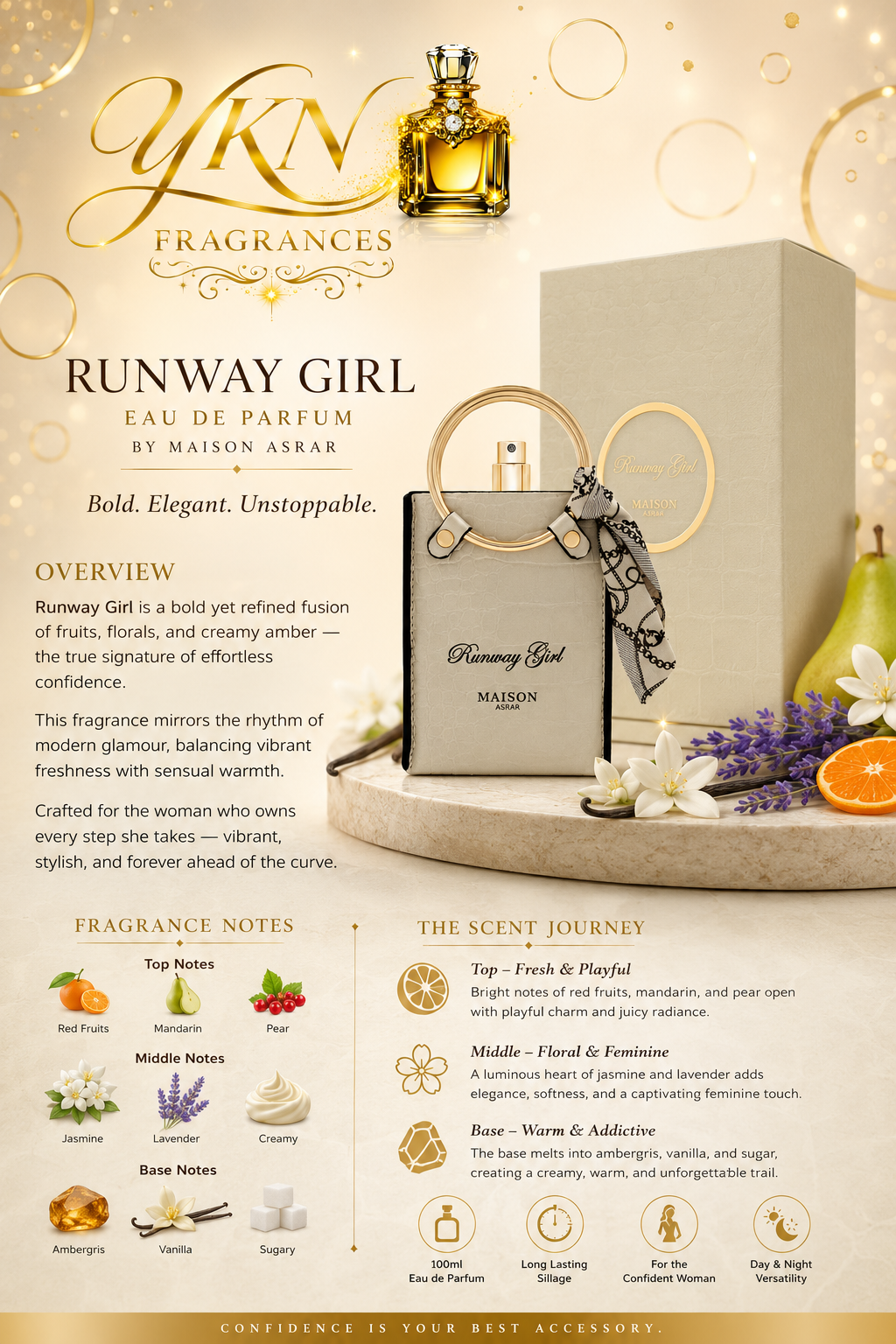 Runway Girl -100 ml by Maison Asrar