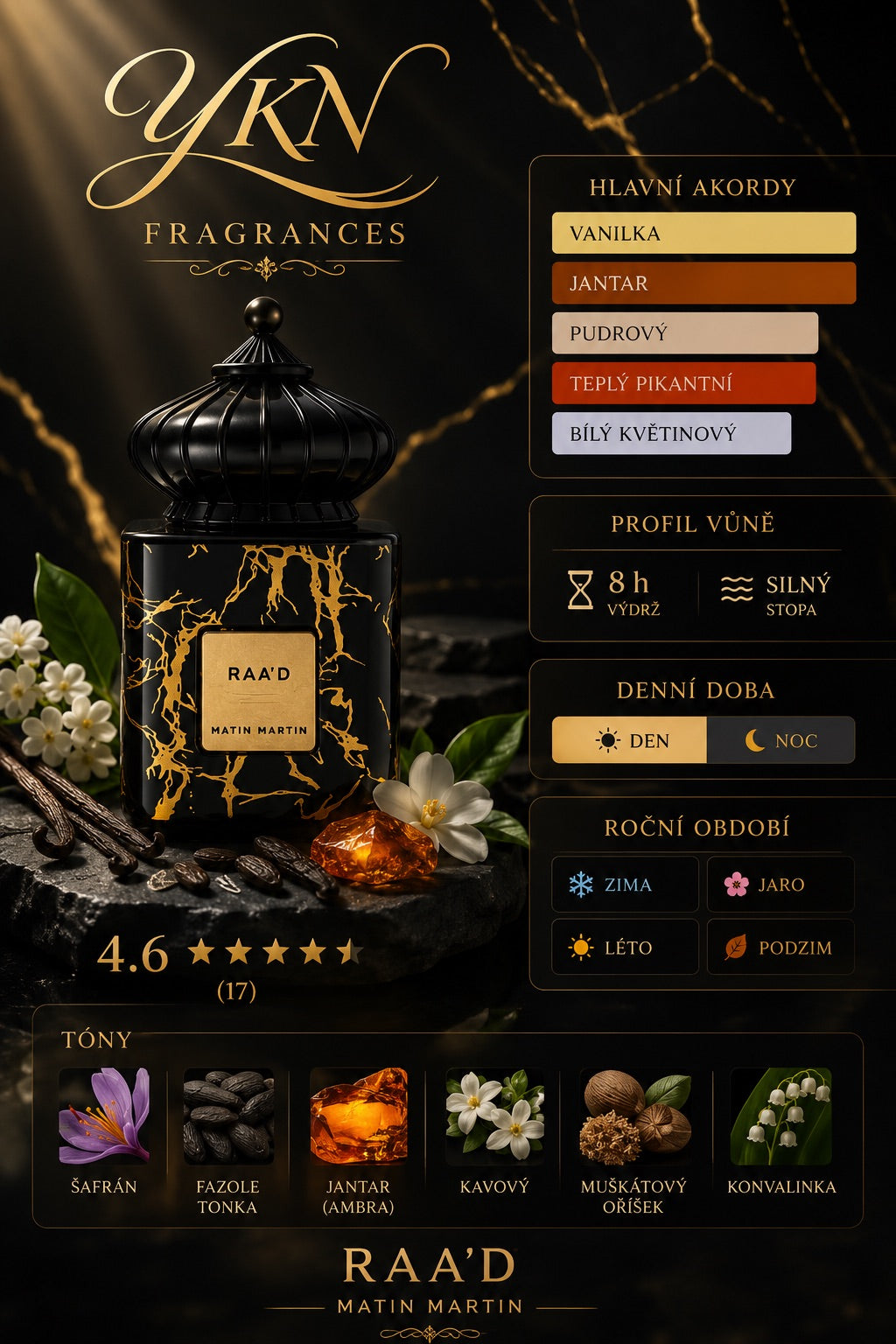 RAA'D - 100ml by MATIN MARTIN
