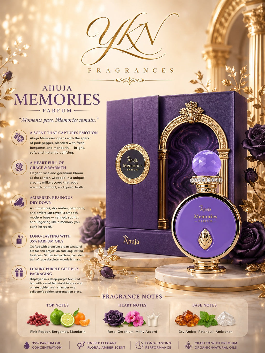 Memories by Ahuja