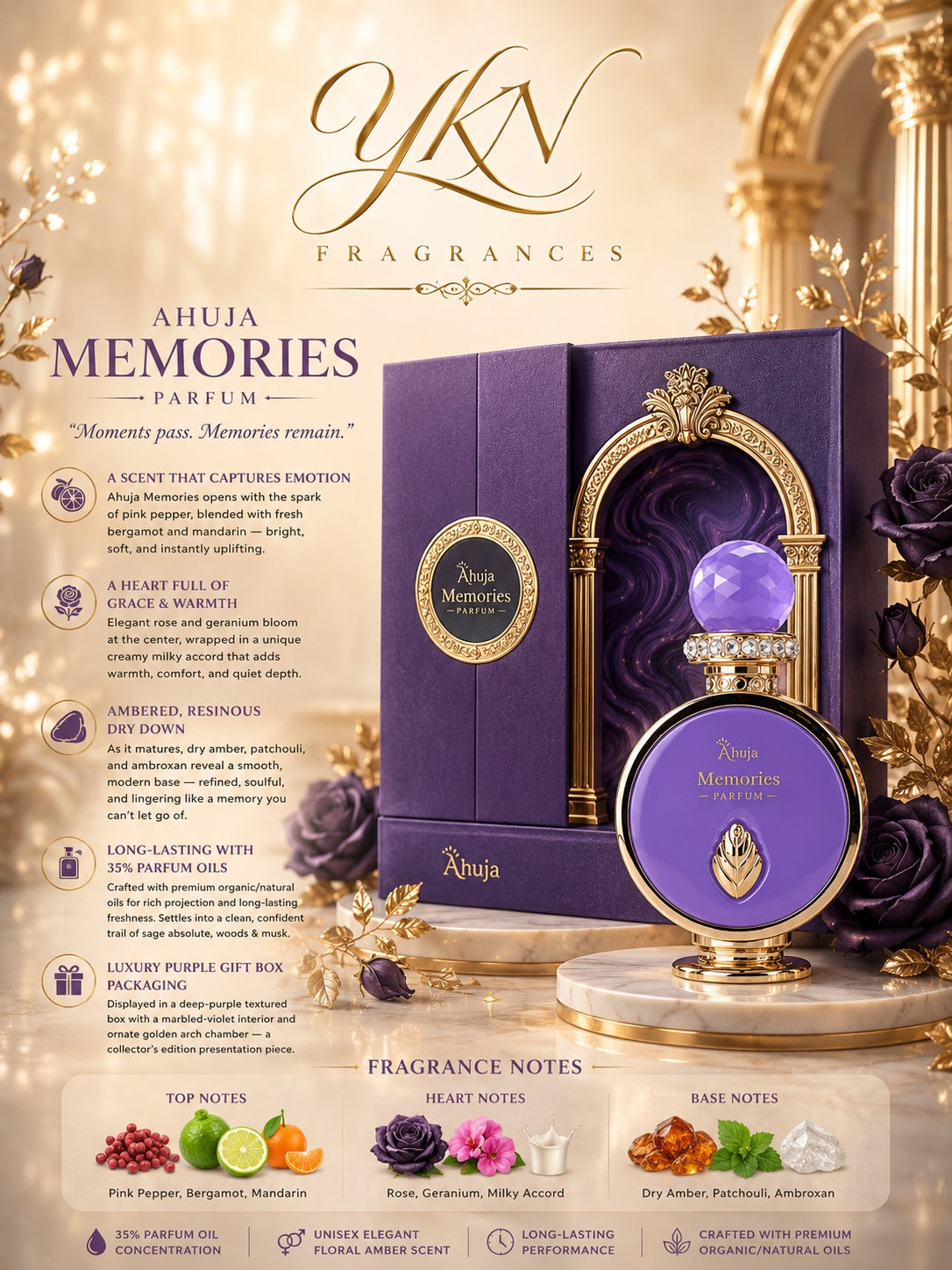 Memories by Ahuja