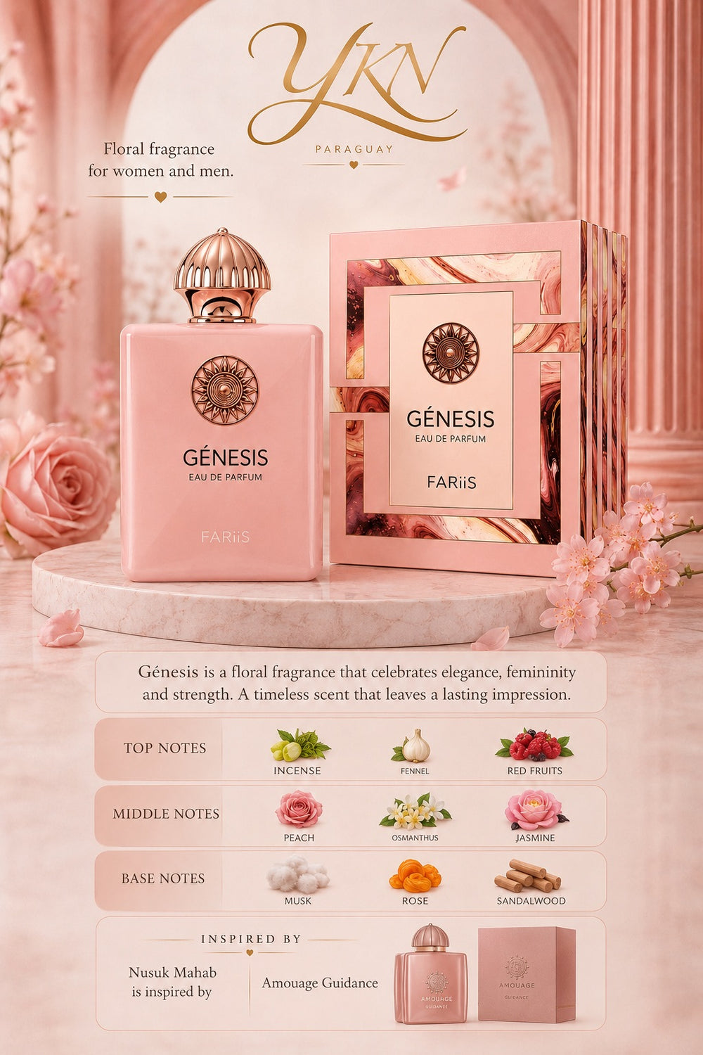 Genesis EAU de parfum - 100 ml by Fariis Riifs