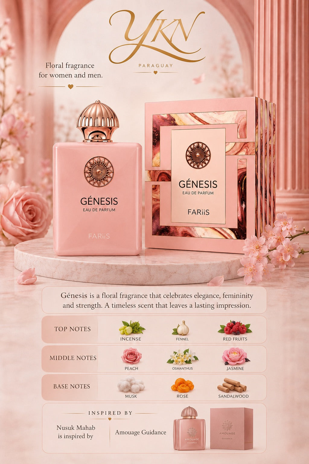 Genesis EAU de parfum - 100 ml by Fariis Riifs