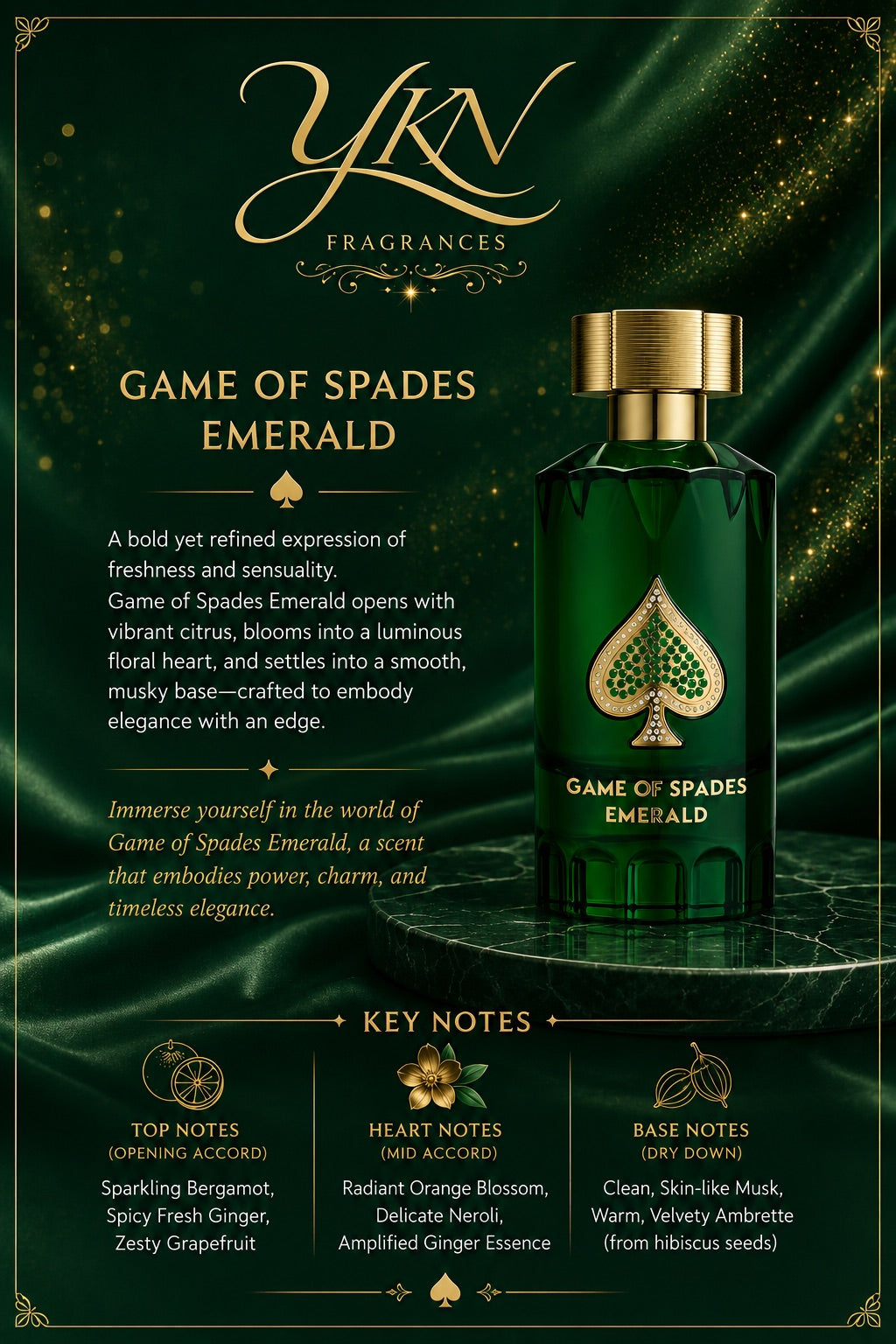 Game of Spades Emerald - 100 ml by Jo Milano