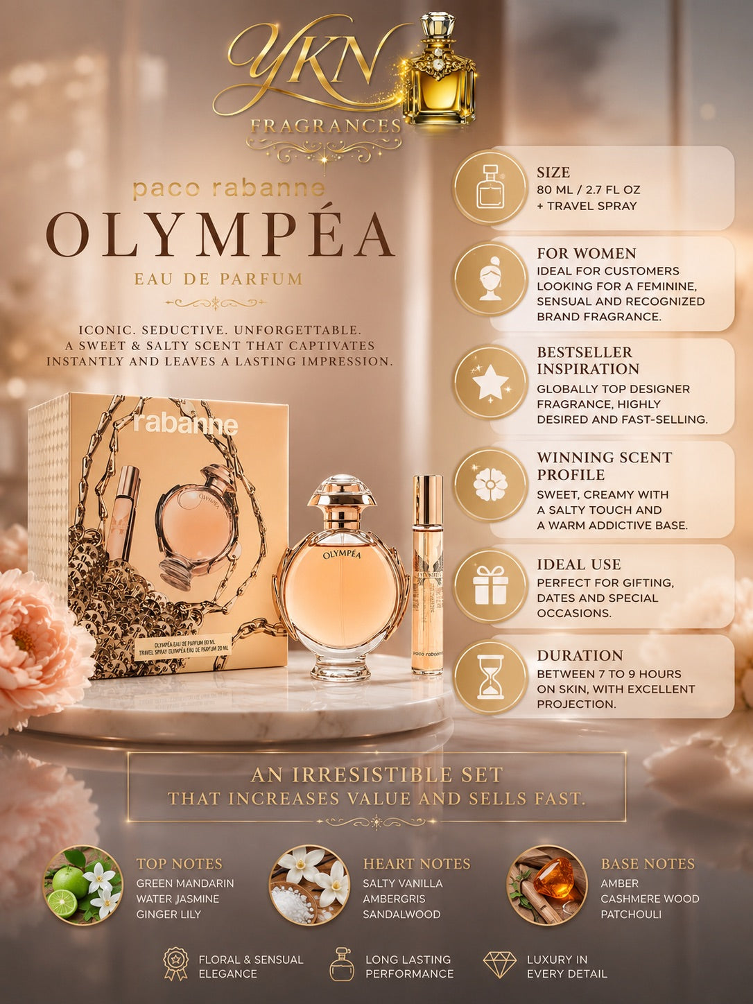 Rabanne Olympea for women 80 ml Eau + 20 ml travel spray by Paco Rabanne.