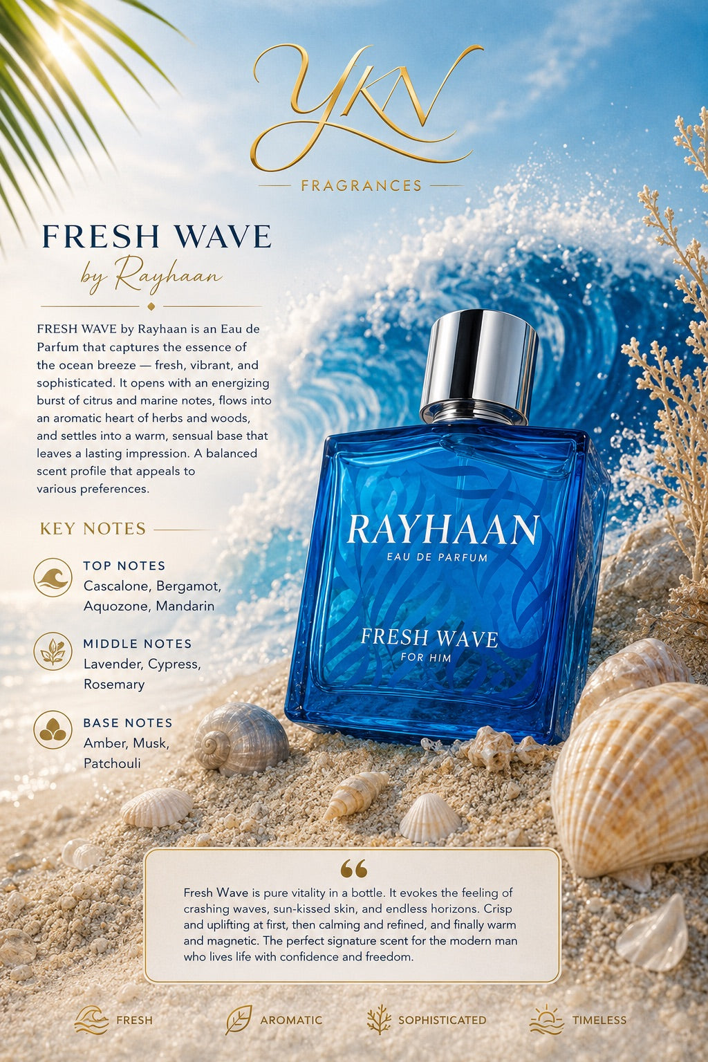 Fresh Wave for Him EAU de Parfum -100 ml by Rayhaan