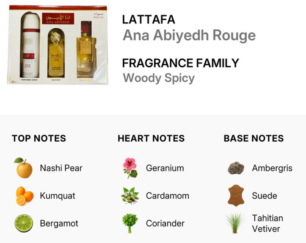 Ana Abiyedh Prive Rouge by Lattafa Set