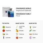 Imperium  Intense EDP unisex -100 ml by Fragrance Word