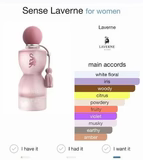 Sense 75 ml EDP by Laverne